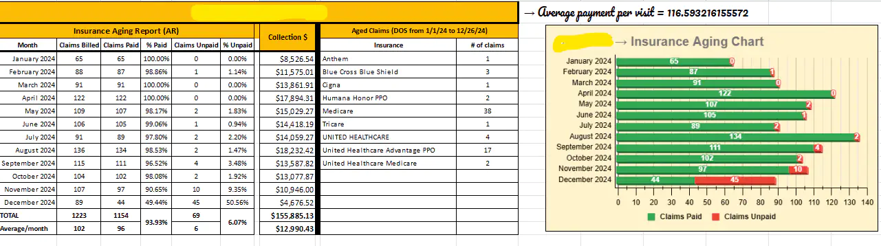 Billing Report