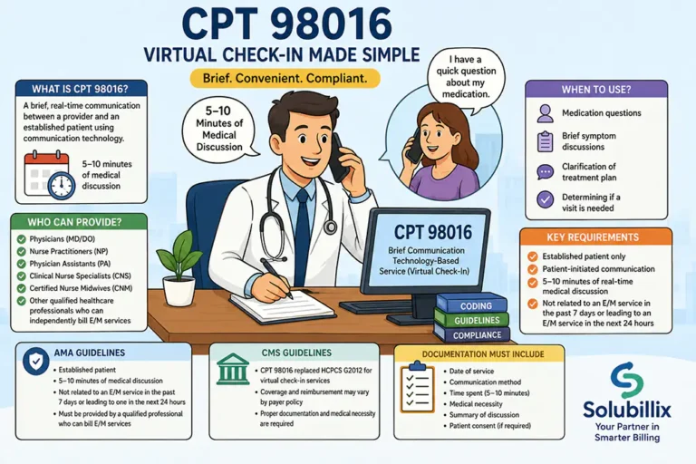 CPT 98016