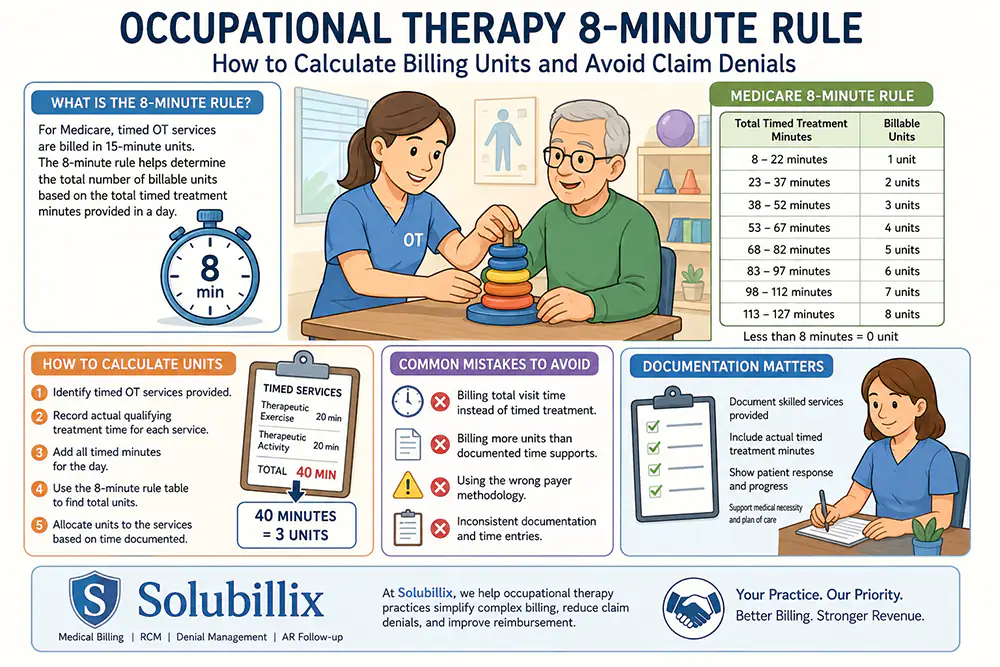 Therapy